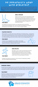 sports podiatrist infographic